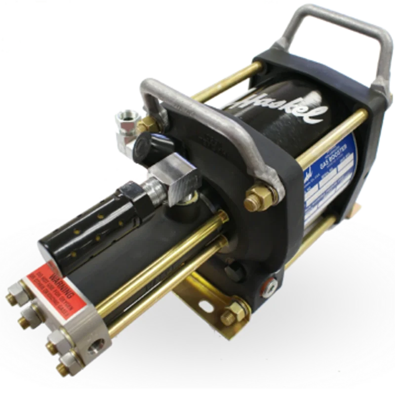 Haskel products