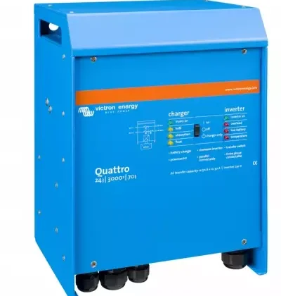 Inverters